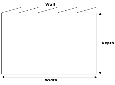 Free Online Cost Estimator Step 2 Dormer Roof County Flat Roofing